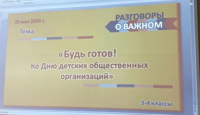 Разговоры о важном.